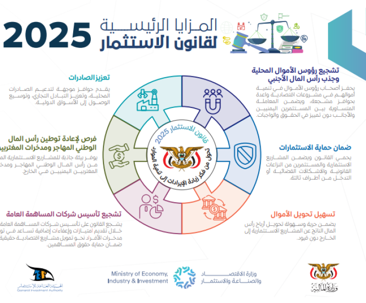 مزايا 2
