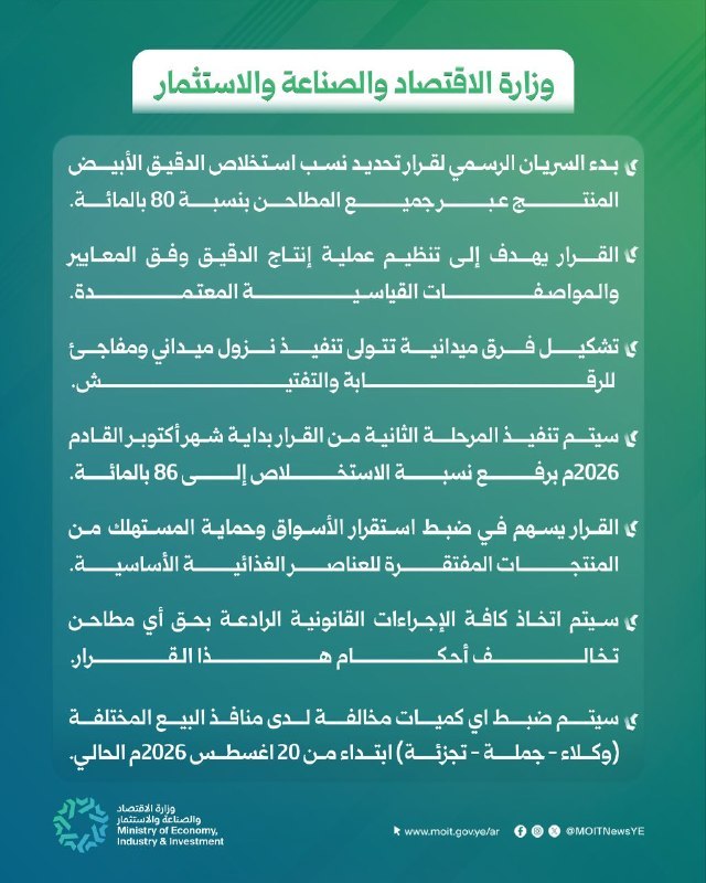 وزارة الاقتصاد تعلن بدء سريان قرار تحديد نسبة استخلاص الدقيق الأبيض بنسبة 80 بالمائة